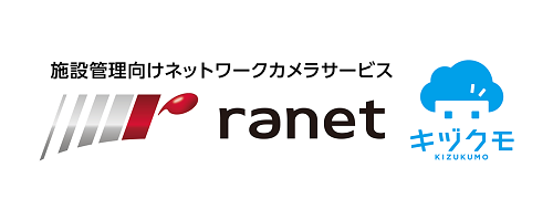 ranetロゴ